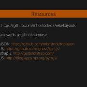 Building Responsive Data Visualizations With D3 Js Recapping What We Ve Covered Packtpub Com