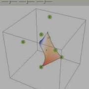B Spline Surfaces