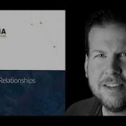 Sean Parent Better Code Relationships