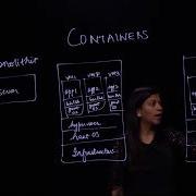 What Are Containers And Why Do We Need Them