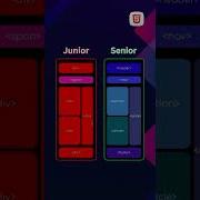 Semantic HTML Webdesign Learnhtml5andcss3 Coding Htmlcss Programming Htmlcssjavascript