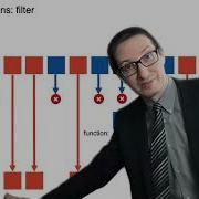9 Massive Parallel Processing II 2 4 Big Data For Engineers ETH Zurich Spring 2022