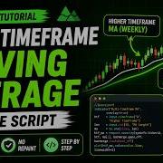 TRADINGVIEW PINE SCRIPT MULTI TIME FRAME MOVING AVERAGE TUTORIAL