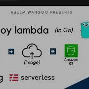 Deploy Lambda Using Serverless Upload Image To S3 Go Lambda Serverless Aws Golang Aseemwangoo
