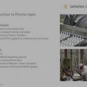 Analyzing Batch Process Data A Step By Step Guide