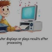 Explained The Computer IPOS Cycle Input Processing Output Storage Made Easy