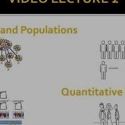 Video Lecture 2 Samples And Populations Sampling And Quantitative Designs