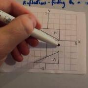 Finding The Mirror Line When Reflecting Corbettmaths