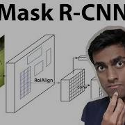 Mask Region Based Convolution Neural Networks EXPLAINED