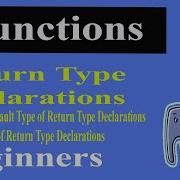 Php Functions Part 28 Return Type Declaration Basic And Default Mod Strict Type