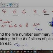 Statistics How To Make A Modified Box Plot
