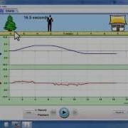 Understanding Velocity Graphs Using The PhET Moving Man Simulation