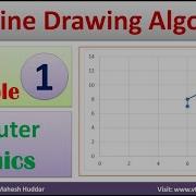 1 Solved Digital Differential Analyzer DDA Algorithm Line Drawing Algorithm By Mahesh Huddar