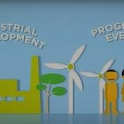 BIC Two Minutes To Understand Sustainable Development