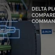 Delta PLC Programming A Step By Step Guide To The Compare CMP Command