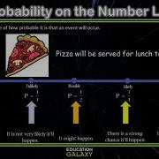 4th Grade Math Probability Topic Overview