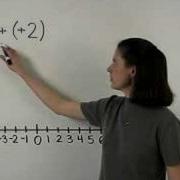 Algebra Basics MathHelp Com 1000 Online Math Lessons