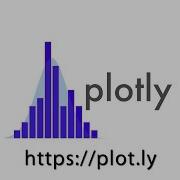 Plotly Data Viz Presentation For Datascience La