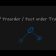Binary Tree Traversals InOrder PreOrder PostOrder Traversals With Python Code