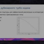 Генерация HDL кода из моделей MATLAB Simulink