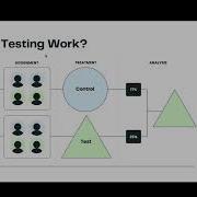 Beyond Simple A B Testing Advanced Experimentation Tactics