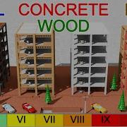Construction Materials 10 Earthquakes Simulation