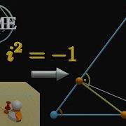 Solving Olympiad Level Geometry Problems With Complex Numbers SoME2