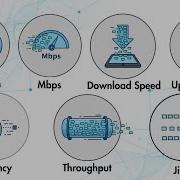 Все термины обозначающие скорость интернета простыми словами