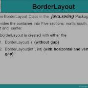 Core Java Session 16 Javatutorial Ignou MCS24 MCS206