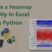 How To Create A Heatmap In Excel Using Python