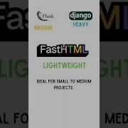 FastHTML A New Python Web Framework You Should Know About Fasthtml Python Htmx Webframework