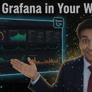 Встраивание панели инструментов Grafana в HTML код Iframe или на веб сайт