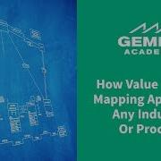 Learn How Value Stream Mapping Applies To Any Industry Or Process
