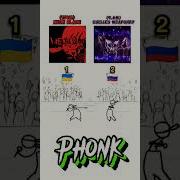1 OR 2 1 MoonDeity NEON BLADE 2 Ne Skazhu Us3II3ss Uselles Weaponry Phonk Ukraine Russia