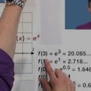 Evaluating And Graphing A Natural Exponential Function