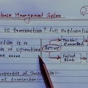 DBMS Transaction It S State ACID Property Learn Coding