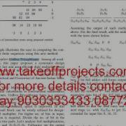 High Speed Convolution And Deconvolution Algorithm Based On Ancient Indian Vedic Mathematics