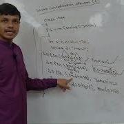 Java Tutorial For Beginners Java Operators String Concatenation Operator Part 4 Telugu