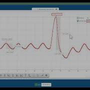 Interpret Spirometry Data SPARKvue 4