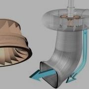 Working Of Francis Turbine