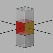 Z Axis Rotation
