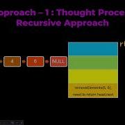 Leetcode 203 Remove Linked List Elements Recursive