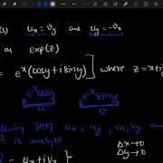 Complex Exponential Function