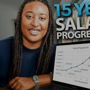 My 15 Year Tech Salary Progression From Help Desk To Embedded Software Engineer To Principal Eng