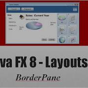 JavaFX 8 Tutorial BorderPane Layouts 11