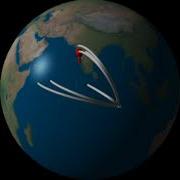 Projectile Motion And Hitting The Target On The Earth No Resistance VPython