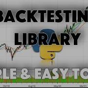 Python Backtesting Library You Should DEFINITELY Check Out Backtesting Py