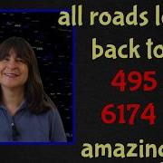 The Mystery Of Kaprekar S Constant A Mathematical Black Hole For 495 And 6174