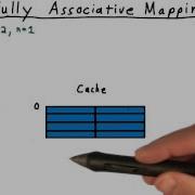 Fully Associative Mapping