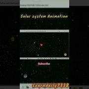 Animation Solar System Using Html Css Shorts Html Css